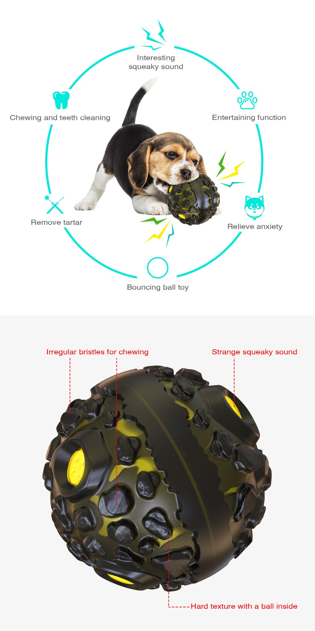 Meteorite Sound Teether Ball Dog Toy for Pets